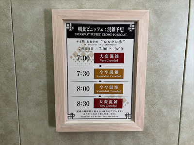 混雑が予想される時間を表示